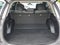 2017 Toyota RAV4 Hybrid Limited